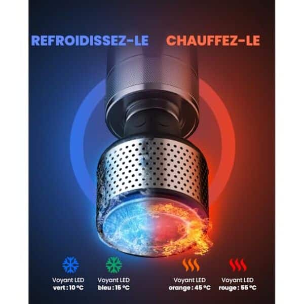 Découvrez notre test détaillé du pistolet de massage chauffant Bob and Brad A7 Pro : performances, fonctionnalités et avis pour bien choisir votre masseur. 