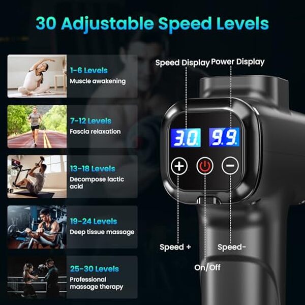 Découvrez notre test détaillé du pistolet de massage Choign 4800 RPM : performances, avantages et résultats pour soulager vos douleurs musculaires efficacement. 