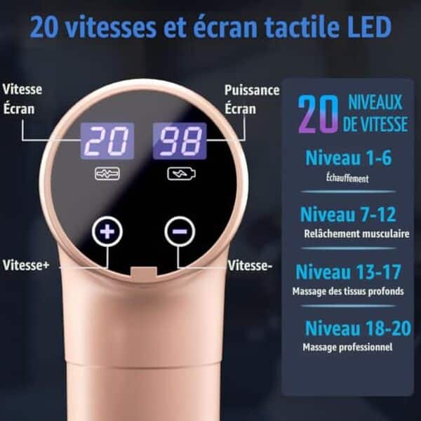 Découvrez notre test complet du pistolet de massage silencieux rose. Relaxation efficace, design élégant et performance silencieuse pour votre bien-être quotidien.